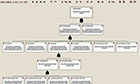 NuSPIN Logic Tree